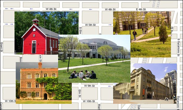 Foundations and Founders